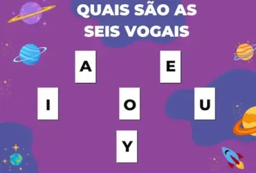 Quais São as Seis Vogais? Entenda a Importância e Função das Vogais no Idioma 6 Cartaz A4 vogais universo colorido